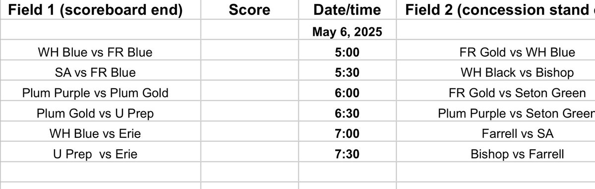 2Tenths Speed & Agility (@210ths) on Twitter photo 2Tenths Speed & Agility 7v7 Passing League Schedule for Today May 6 at Wolvarena <a href="/PA_TodaySports/">PA Today</a>. <a href="/prospectmedia_/">Prospect Media</a>. <a href="/WPIAL_Insider/">WPIAL Insider</a>. <a href="/wpialsportsnews/">WPIAL Sportsmen</a>. <a href="/DreamShotsMedia/">Dream Shots Media</a>. <a href="/f_tank4/">Frank Roche</a>. <a href="/Cover3_ATH/">Cover Three Athletics</a>. <a href="/BenTenuta/">Ben Tenuta</a>. <a href="/CoachBT02/">B</a>. <a href="/SLS_Football/">Rebel Football</a>. <a href="/PlumFootball/">Plum Football</a>. <a href="/WoodyHigh/">Woodland Hills FB</a>. 2Tenths Speed & Agility 7v7 Passing League Schedule for Today May 6 at Wolvarena <a href="/PA_TodaySports/">PA Today</a>. <a href="/prospectmedia_/">Prospect Media</a>. <a href="/WPIAL_Insider/">WPIAL Insider</a>. <a href="/wpialsportsnews/">WPIAL Sportsmen</a>. <a href="/DreamShotsMedia/">Dream Shots Media</a>. <a href="/f_tank4/">Frank Roche</a>. <a href="/Cover3_ATH/">Cover Three Athletics</a>. <a href="/BenTenuta/">Ben Tenuta</a>. <a href="/CoachBT02/">B</a>. <a href="/SLS_Football/">Rebel Football</a>. <a href="/PlumFootball/">Plum Football</a>. <a href="/WoodyHigh/">Woodland Hills FB</a>.