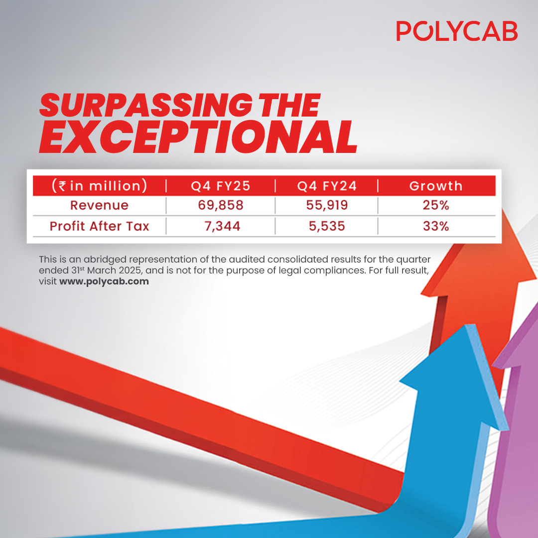 We are proud to announce a strong Q4 FY25 performance, marking another milestone in our growth journey. With highest-ever revenues and consistent momentum across all segments, this quarter reflects our unwavering focus on excellence and stakeholder value.

#Polycab #Financials