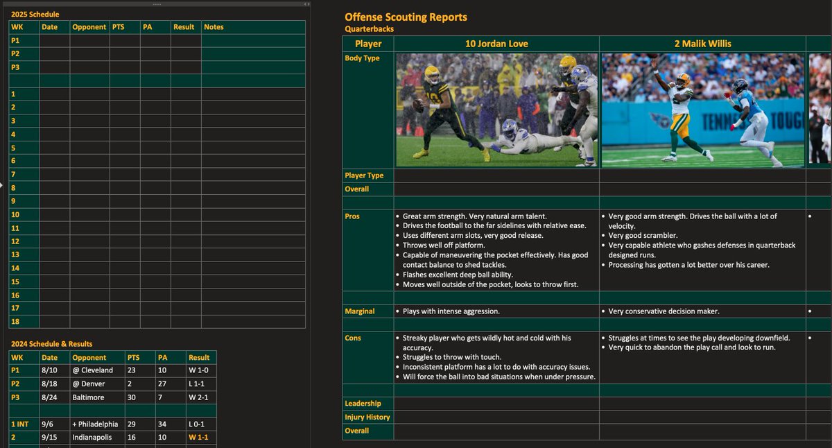 The Guide is coming together quickly, as we start the long overhaul for the 2026 NFL Draft.

Get it here: draftvogel.kit.com/products/2026-….

My 2026 guide has some of the most concise breakdowns inside:

- Live document
- Updated Scouting Report format
- Updates NFL team pages with
