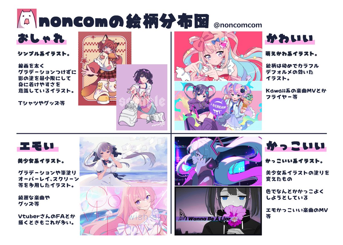 個人様企業様問わずイラスト制作依頼募集中です!
主な実績はforiioから、 ご依頼、金額はTayoriから確認できます! Tayoriに載ってないイレギュラーな対応はその都度お見積を出すので気軽にお問合せください🐹
➡https://t.co/TAfRIsblXb
➡https://t.co/Ditcctmhxf
