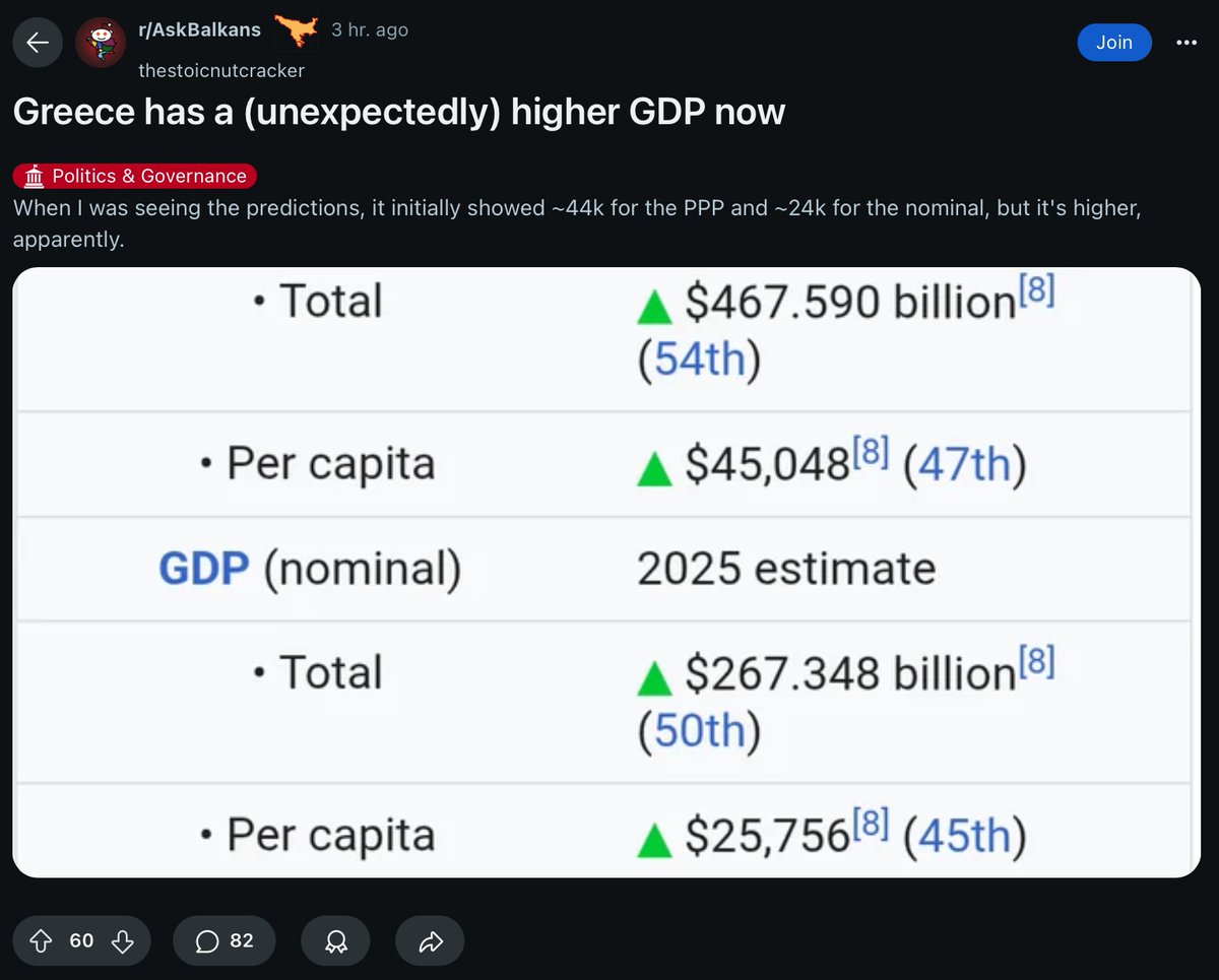 as seen on reddit 👀