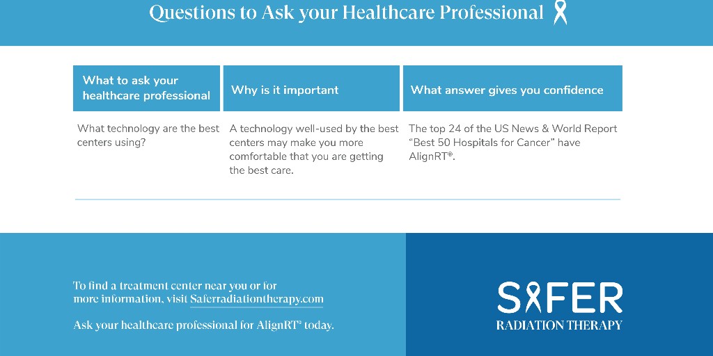 SaferRT's tweet image. Getting ready for radiation therapy, but not sure what to ask your care team?

Our Doctor Discussion Guide provides key questions to support informed, confident conversations as you prepare for treatment.

Download the guide now: saferradiationtherapy.com/cancer-support…