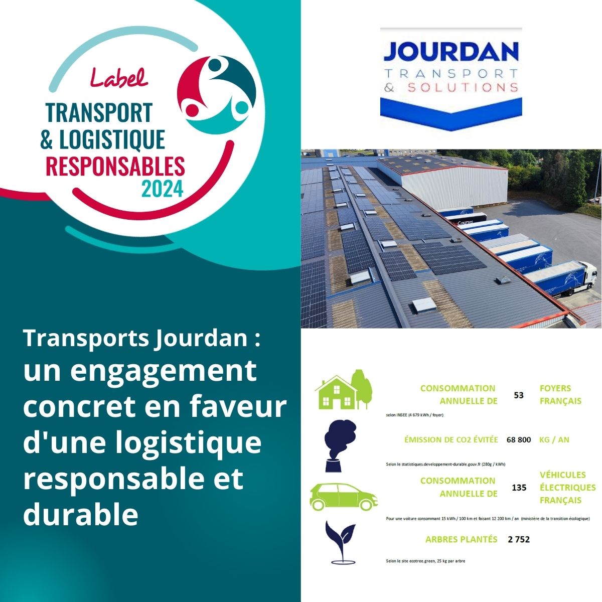 🟢 En 2024, les Transports Jourdan ont obtenu le Label Transport &amp; Logistique Responsables. Cette reconnaissance valorise les actions concrètes menées par l’entreprise.

Retrouvez le témoignage complet : bit.ly/4iPSdjM