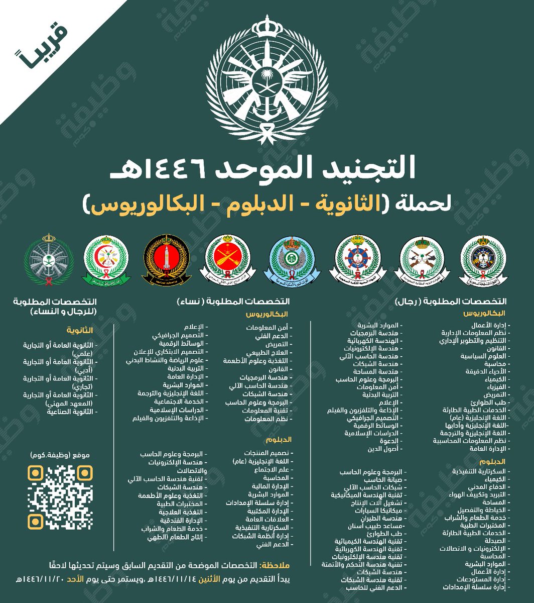 📌 عاجل وقريباً - #التجنيد_الموحد (للرجال والنساء)

🗓 يبدأ التقديم يوم الأثنين المقبل 1446/11/14هـ
📋 للجنسين (حملة مختلف المؤهلات والتخصصات)
⭐ (جندي، جندي أول، عريف، وكيل رقيب، رقيب)

تعلن #وزارة_الدفاع عن فتح القبول بالتجنيد الموحد 1446هـ 

التفاصيل: wadhefa.com/news/18890/