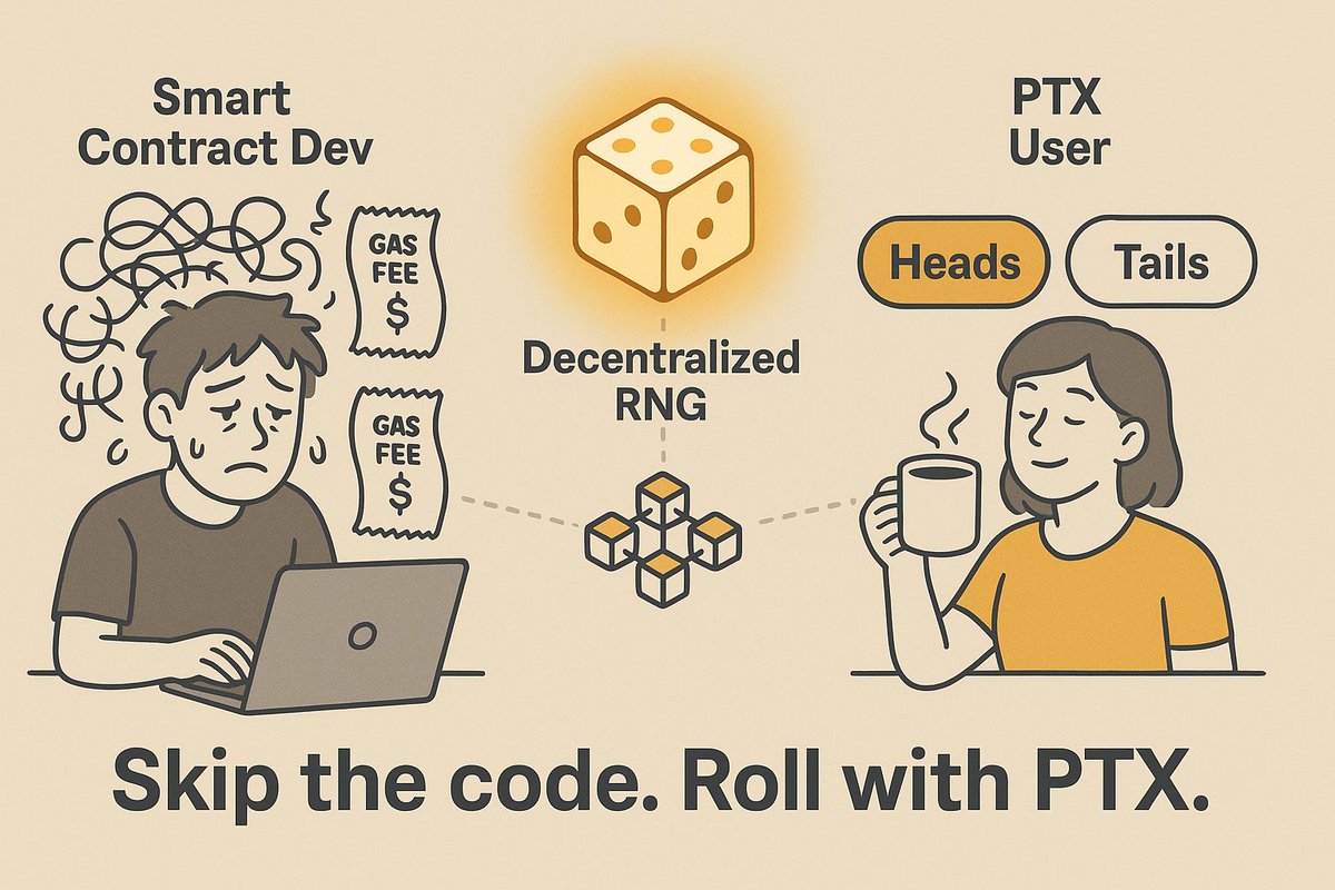 hemisblockchain's tweet image. 🎲 PTX = Probabilistic Transactions on Hemis
Simplifying on-chain games of chance—no smart contracts, just paired transactions + decentralized RNG (random number generation).
Learn more 👉 hemis.tech/2024/11/26/how…
#BlockchainGaming #Gaming