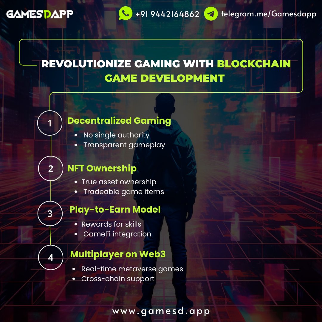 GamesDApp_Ins's tweet image. Revolutionize Gaming with Blockchain Game Development

🚀 Launch Your Blockchain Game with Confidence!

Let’s Get Started:
WhatsApp: +91 9442164862
Email: support@gamesd.app

Check it out: gamesd.app/game-developme…

#videogamecompanies #videogamedevelopers #topgameengines