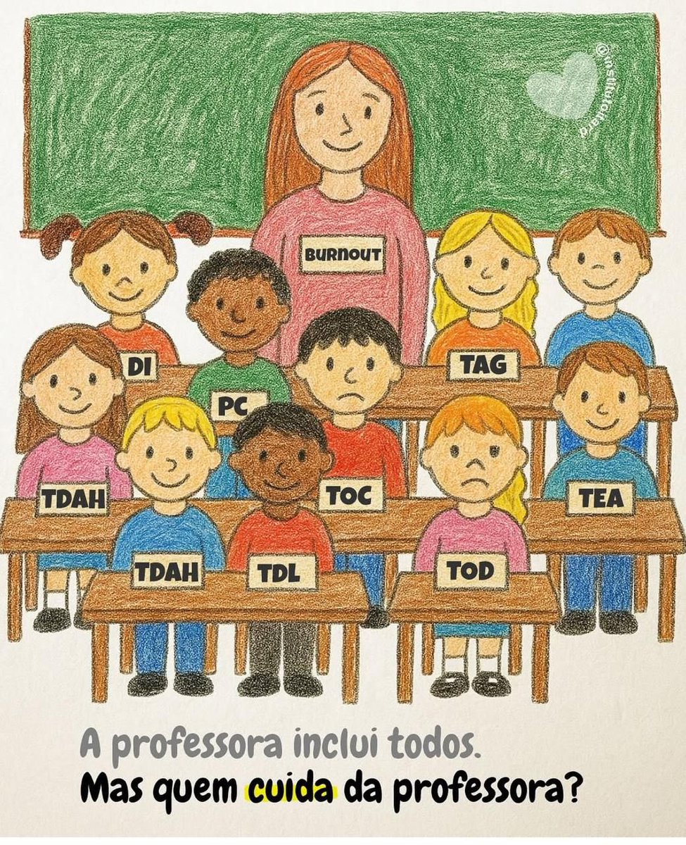 pspsicologa's tweet photo. nossa mas n tem UM q nao tenha diagnostico nessa imagem ?????  ta parecendo que ta dando aula pro CID-11 https://t.co/AufxGUeAFe