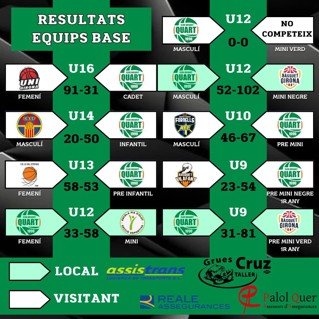 CB Quart tweet media