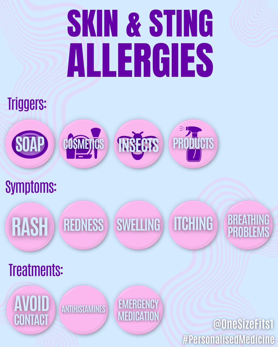 onesizefits1's tweet photo. 🚨Allergies in children can be serious. Always speak to a doctor before giving meds or changing your child’s diet. If you're worried about symptoms or reactions, get them checked. 

In an emergency (trouble breathing, swelling), call 999, don't wait. 🚨 https://t.co/tw7t0rQ6qC