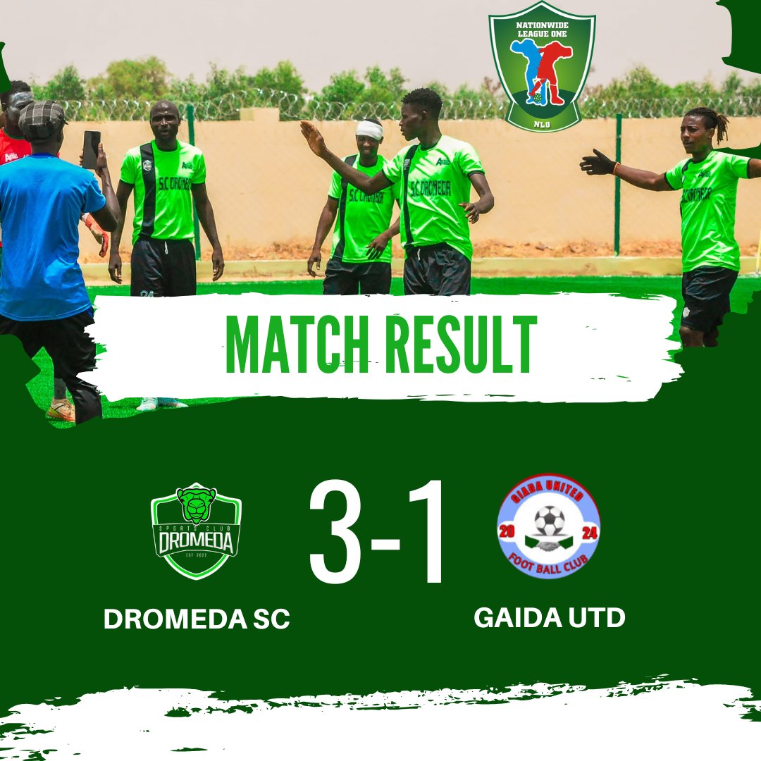 Dromeda_Sports's tweet photo. Full-time at the NLO showdown: Dromeda SC 3 - 1 Gaida Utd.
Solid performance, strong finish. One step closer.
#DromedaSC #NLO2025 #MatchDay #FootballNaija https://t.co/DCjfQEZpMN