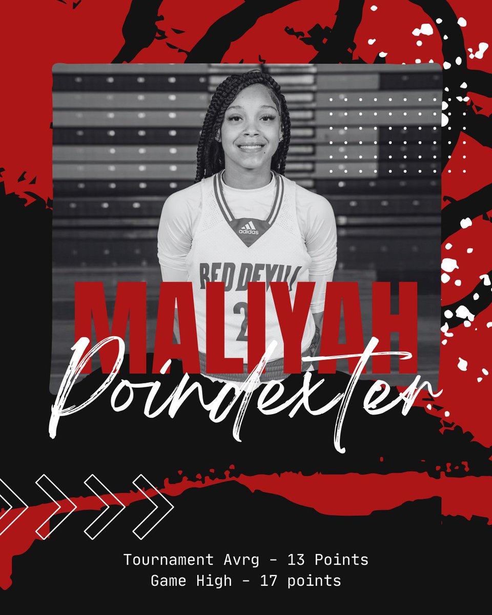 Here are your Indy Jamfest Tournament Players from this past weekend!!!

~ Jayda Kempf
~ Emily Spainhour
~ Maliyah Poindexter
