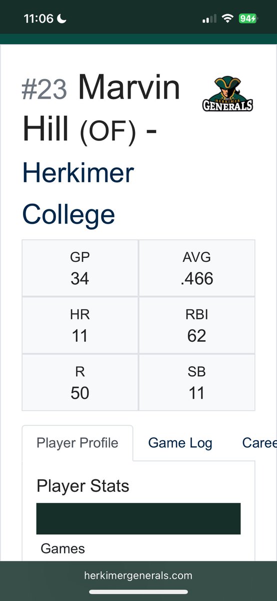 Marvin Hill tweet media