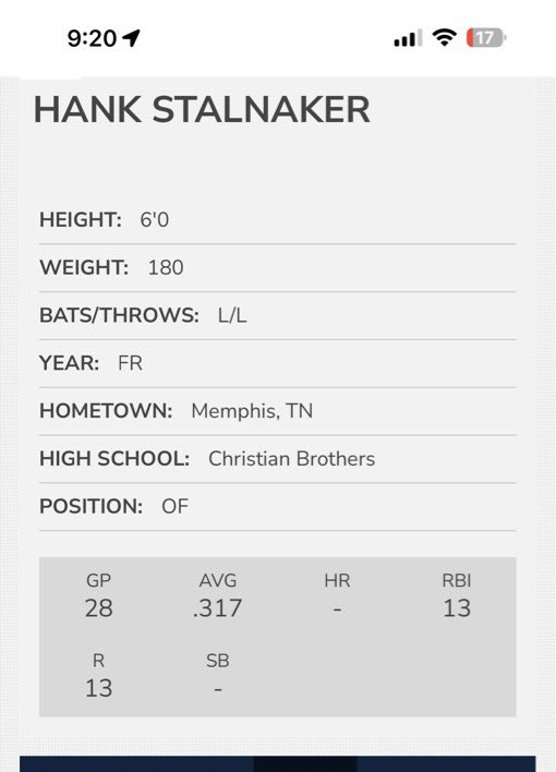 Hank Stalnaker (@hankstalnaker) on Twitter photo JUCO TRANSFER: Itawamba CC
Looking for a new JUCO
(901-620-9414)
<a href="/4jeffduncan/">Jeff Duncan</a> <a href="/R_cagle7/">Rusty Cagle</a> <a href="/JBFez1/">JB Fesmire</a> <a href="/Baseballmemphis/">Memphis Tiger Baseball</a> JUCO TRANSFER: Itawamba CC
Looking for a new JUCO
(901-620-9414)
<a href="/4jeffduncan/">Jeff Duncan</a> <a href="/R_cagle7/">Rusty Cagle</a> <a href="/JBFez1/">JB Fesmire</a> <a href="/Baseballmemphis/">Memphis Tiger Baseball</a>