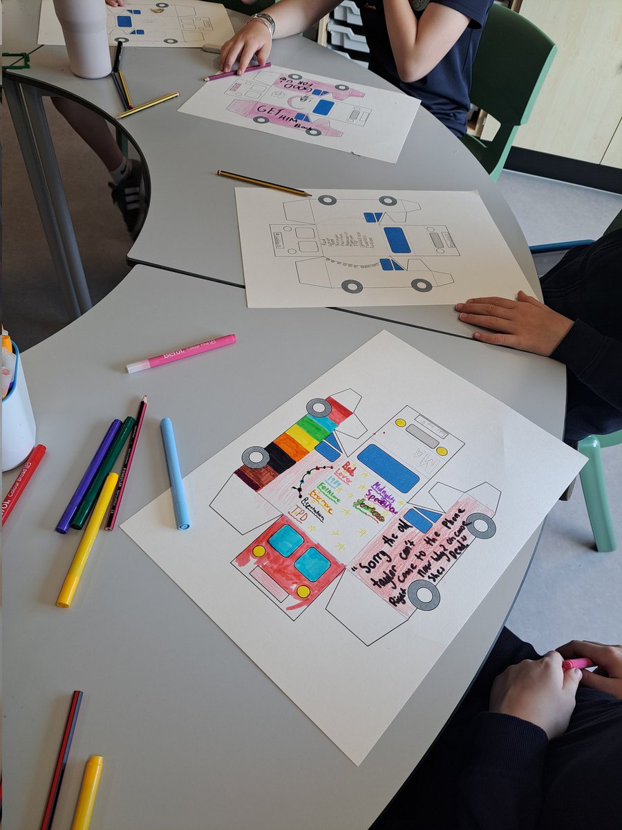 Irvine Royal Academy Pupil Support Department tweet media