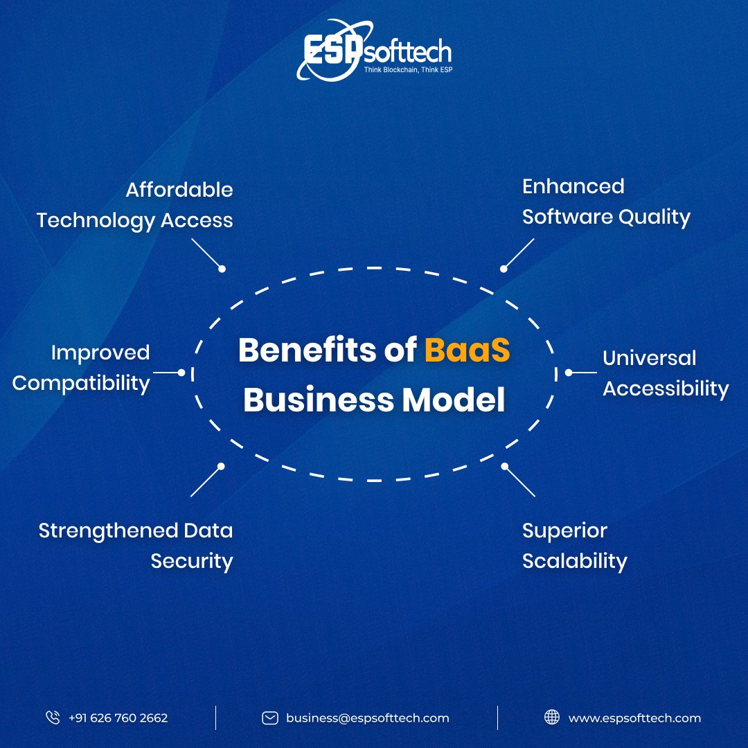 espsofttechpltd's tweet photo. Built for Your Growth – BaaS Model

From better performance to safer data, BaaS gives your business the edge it deserves.

Curious how it fits into your digital goals?

#Growth #BaaS #Digitalgoal #Business #Crypto #Blockchain #benefits https://t.co/3sl9GhVWPd