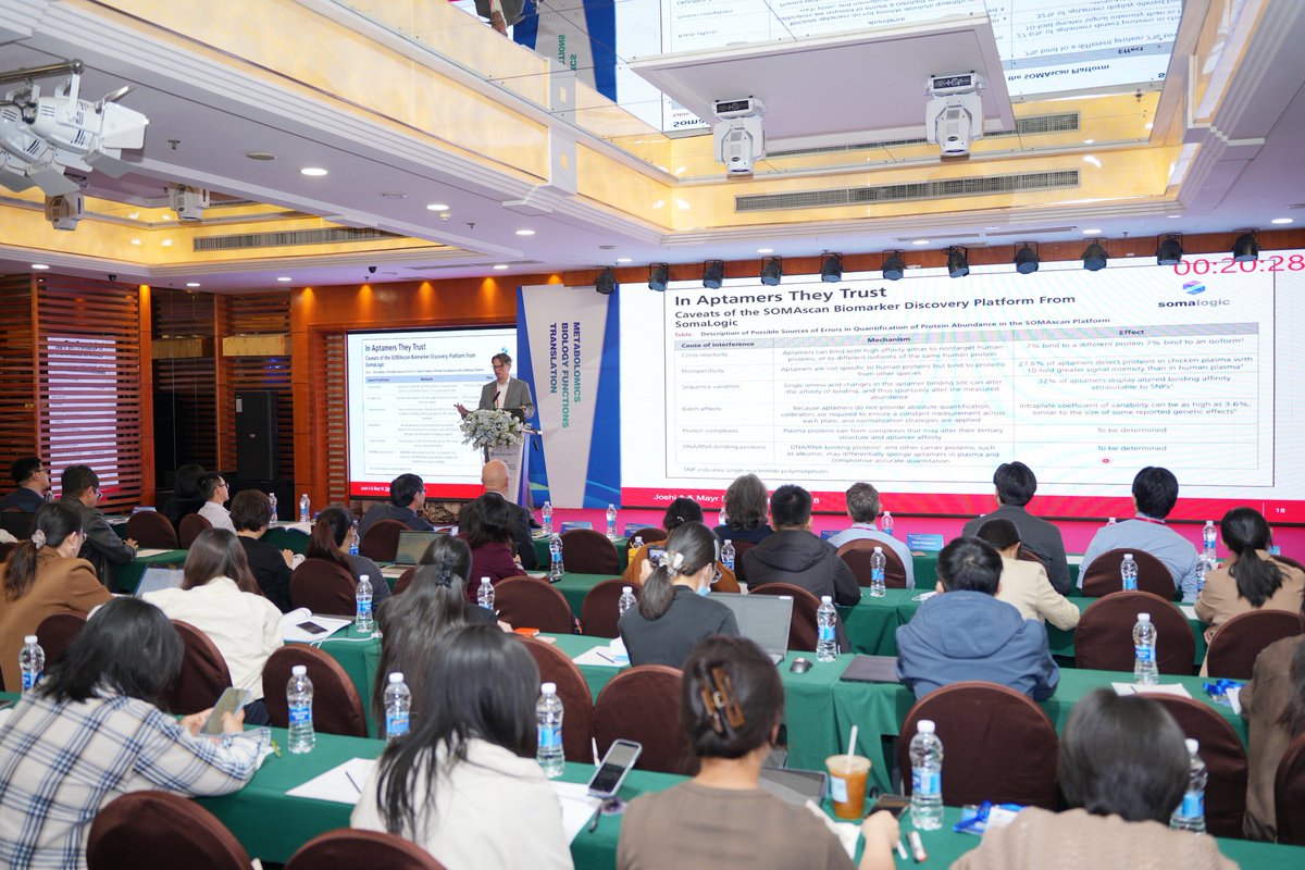 Manuel Mayr Lab tweet media