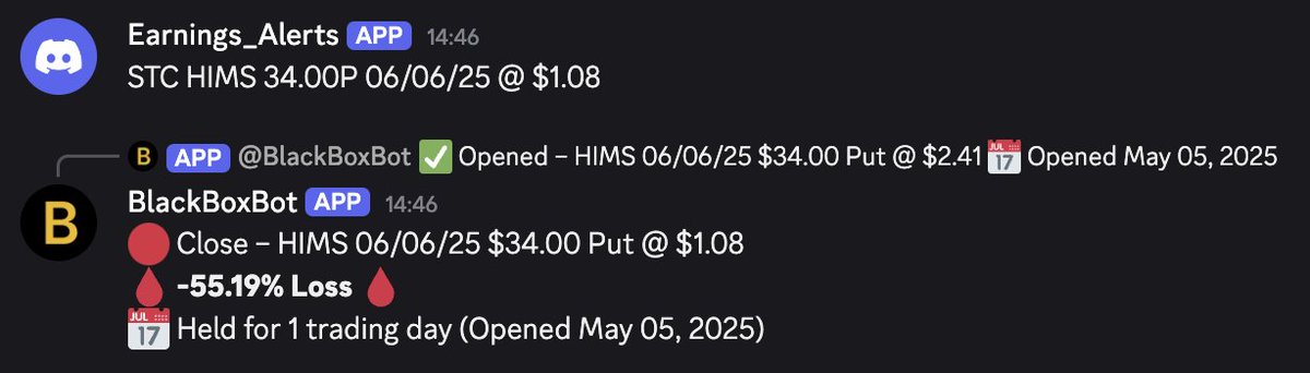 not every trade prints 📉 we took a -55% L with $HIMS today 😭 no algo is perfect, not even ours but it’s how you handle the red days that matters. we log it. we learn. we move on to the next one 🫡

$TSLA $AAPL $AMZN $MSFT $GOOG $META $JPM $BAC $V $GME $SMCI $NVDA $PYPL $NFLX