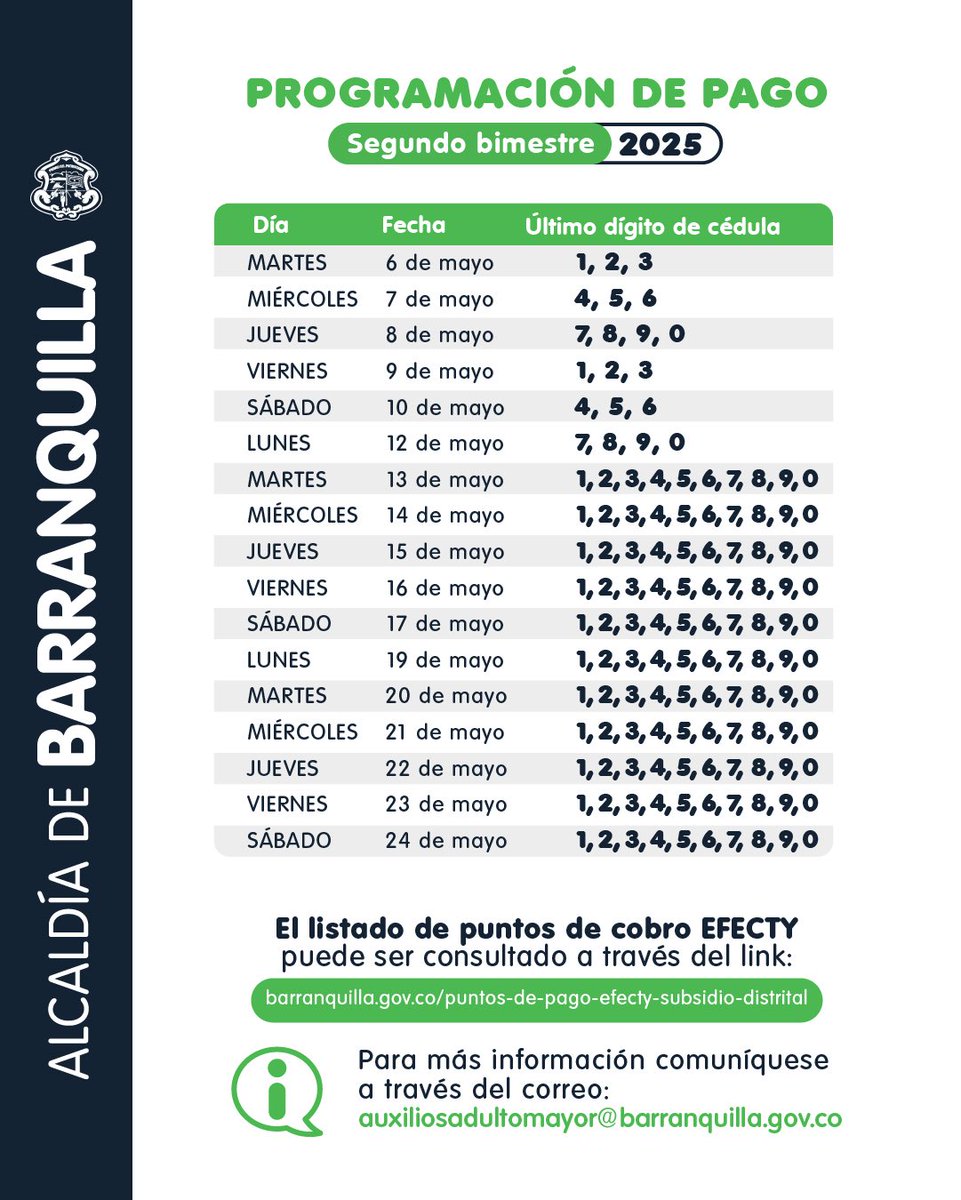 ¡Atención, adultos mayores! Inicia el pago del Subsidio Distrital.

Desde hoy, martes 6 de mayo a las 9:00 a. m., comienza el pago correspondiente a los meses de marzo y abril.

Consulta aquí los puntos Efecty habilitados para el cobro:
➡️ barranquilla.gov.co/puntos-de-pago…