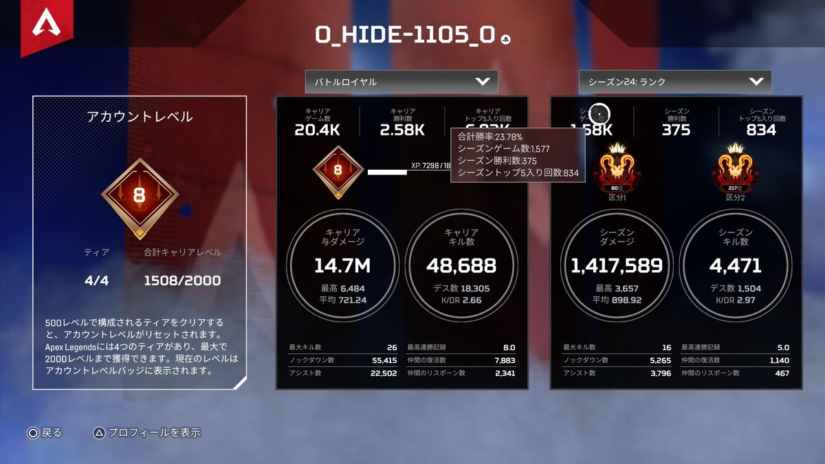 #apex 本当に今日までやってくれた方ありがとうございました！　感謝しかないです😭