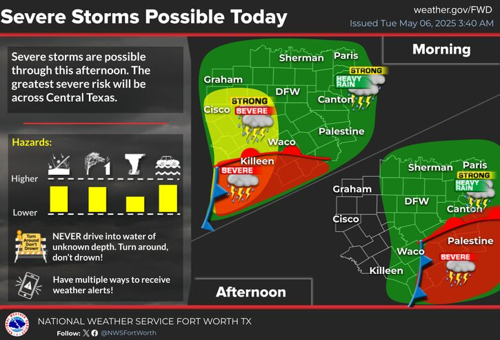 DentonCountyOEM's tweet photo. Heads up, Denton County! We’re under a Severe Thunderstorm Warning currently and a Flood Watch until tonight. The storms moving through our area have the potential to bring heavy rain, strong winds, hail, and even localized flooding. https://t.co/SsqNb3grqb