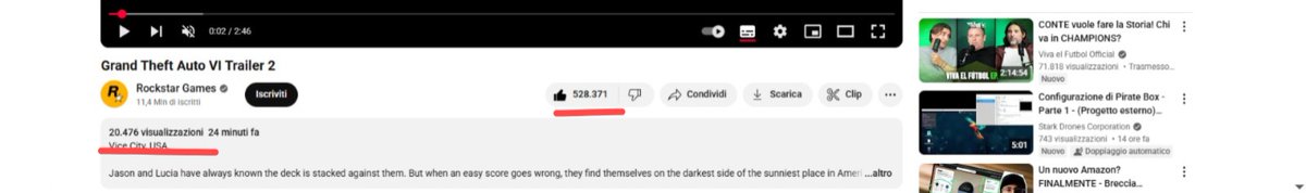 Aumentano più velocemente i like che le visual

#GTA6