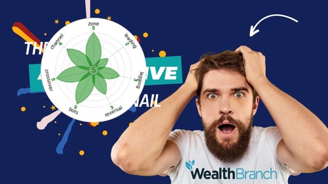 WealthBranch's tweet image. 📈 Earnings Reports 📊 
$IPGP IPG Photonics Corporation #IPGP 
$GENI Genius Sports Limited #GENI 
$MLTX MoonLake Immunotherapeutics #MLTX 
$REZI Resideo Technologies, Inc. #REZI 
$JJSF J&amp;amp;J Snack Foods Corp. #JJSF

#Trading #Stocks #Market #Investing