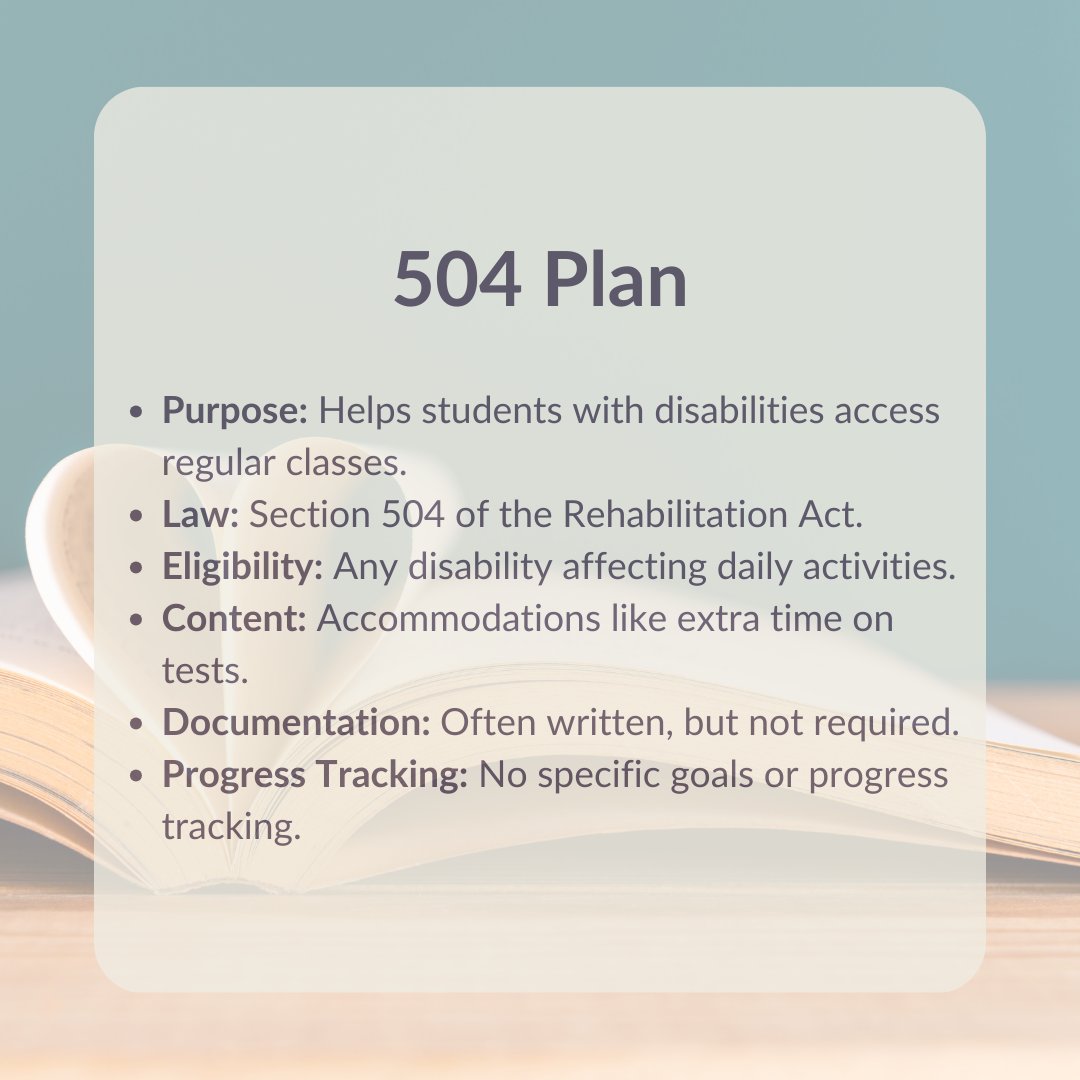 TNrights's tweet photo. 📚 Understanding 504 Plans vs. IEPs! 📚

As the school year wraps up, it's time to start thinking about how your student can best succeed next year. Navigating education for students with disabilities? Here's a quick guide.

Because everyone deserves to succeed. https://t.co/6YQayBH4k0