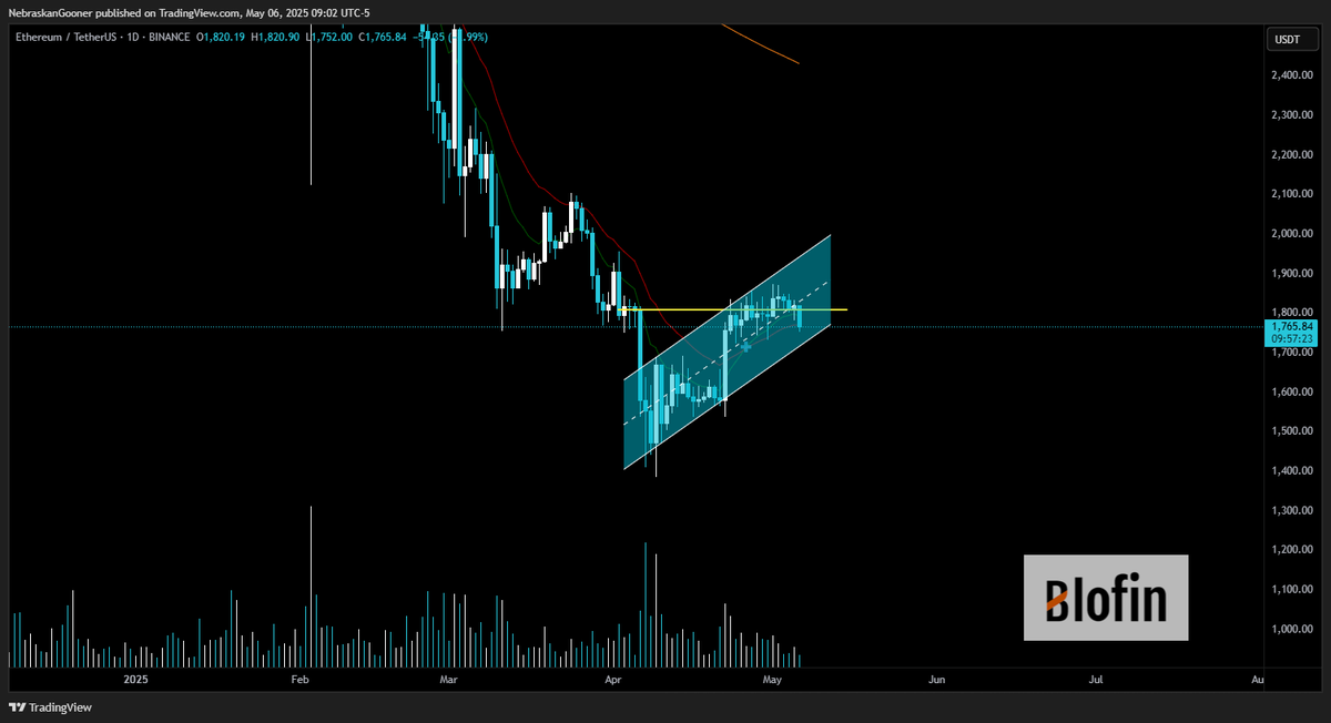 Nebraskangooner tweet media