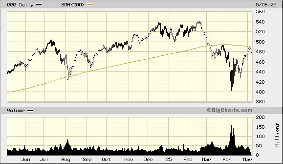 jesse stine. Identify..Trans Frog. He. She. Ribbit tweet media