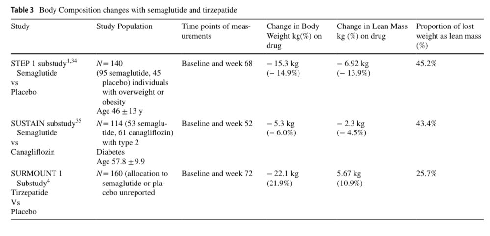 GoggleDocs tweet media
