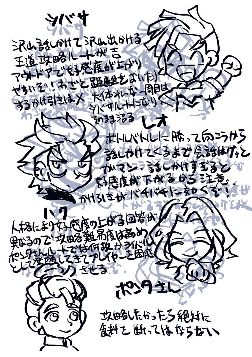 乙女ゲームDX 