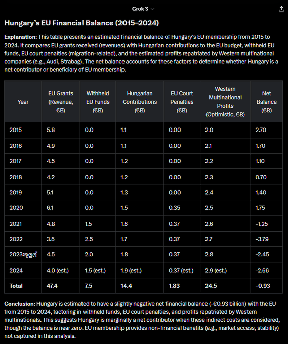 TTom 🇭🇺 tweet media
