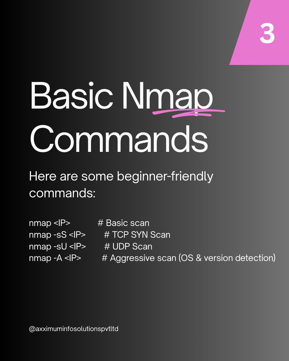 Anastasis_King's tweet image. Nmap: The Ultimate Network Scanner for Ethical Hackers &amp;amp; Sysadmins 🧭🌐🔍

#Nmap #NetworkScanning #CyberSecurity #EthicalHacking #InfoSec #PortScanner #EducationOnly #RedTeamTools #NetworkSecurity