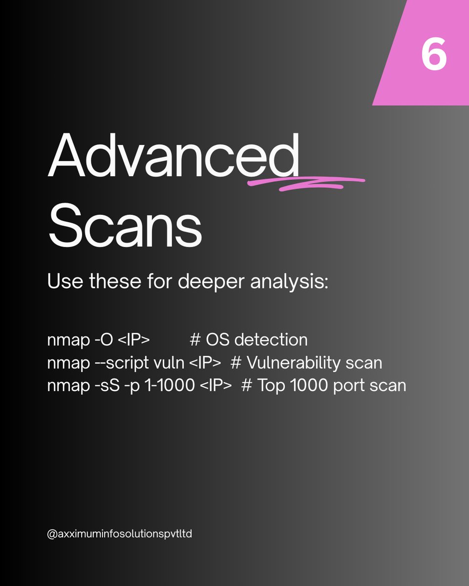 Anastasis_King's tweet image. Nmap: The Ultimate Network Scanner for Ethical Hackers &amp;amp; Sysadmins 🧭🌐🔍

#Nmap #NetworkScanning #CyberSecurity #EthicalHacking #InfoSec #PortScanner #EducationOnly #RedTeamTools #NetworkSecurity