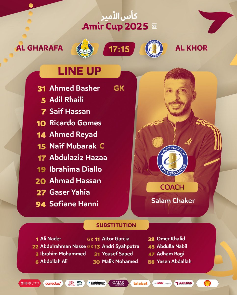 GulfTimes_QATAR's tweet photo. Team Line-ups.
#Algharafa  🆚 #Alkhor 
#Amir_Cup  @QFA_EN https://t.co/CqUbkBPbgq