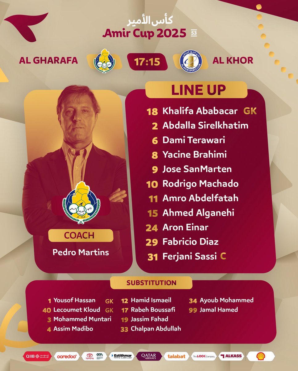 GulfTimes_QATAR's tweet photo. Team Line-ups.
#Algharafa  🆚 #Alkhor 
#Amir_Cup  @QFA_EN https://t.co/CqUbkBPbgq