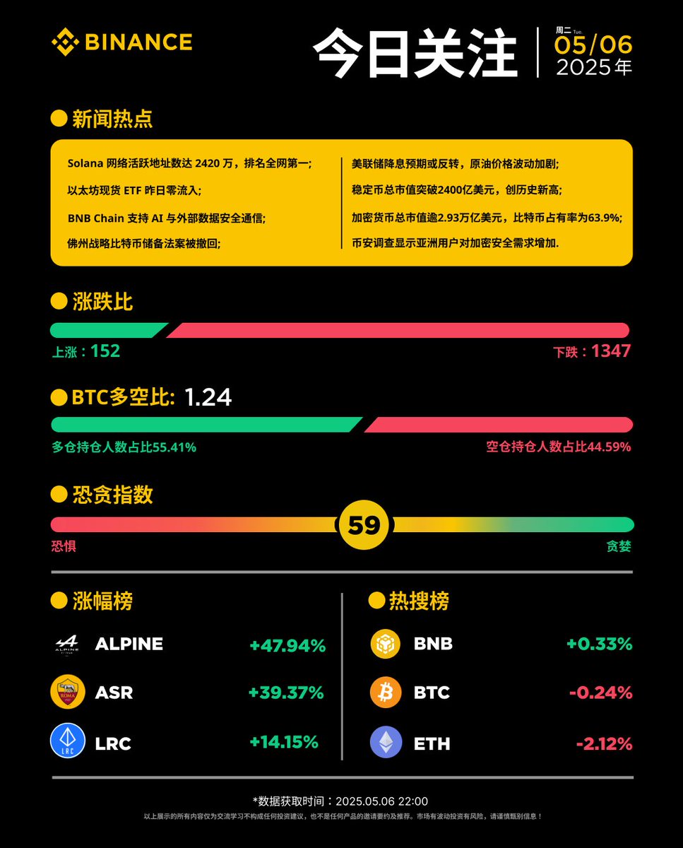 以太 坊 地址 排名 (99) 사진