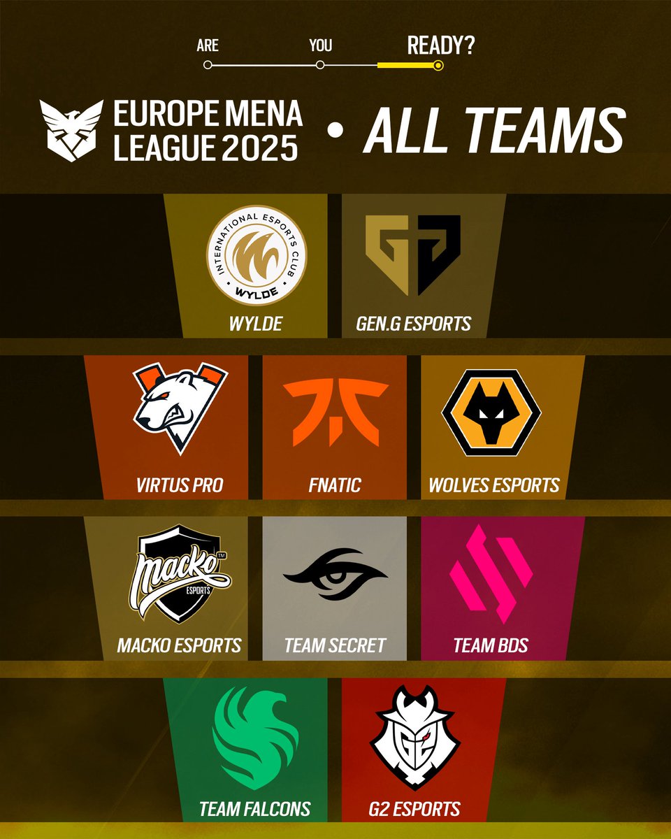 WYLDE_gg's tweet photo. Only six weeks until we face off against Europe’s best in EML 2025! ⚡️

We’re back where we belong! 😎 https://t.co/1li23WV4Yx