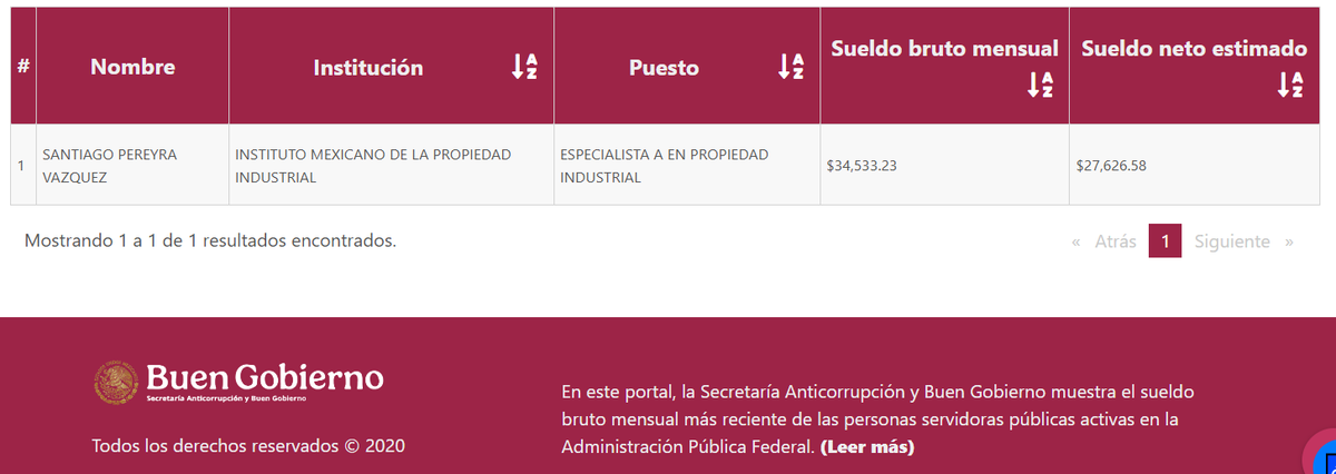 ALEPHBIO's tweet image. El IMPI que dirige Santiago Nieto, nombró como Especialista en Propiedad Industrial a Santiago Pereyra Vázquez, hijo de la diputada morenista Antares Vázquez Alatorre. El funcionario recibe un sueldo bruto mensual de $34, 533.23 Fecha de toma de posesión del cargo: 16/03/2025