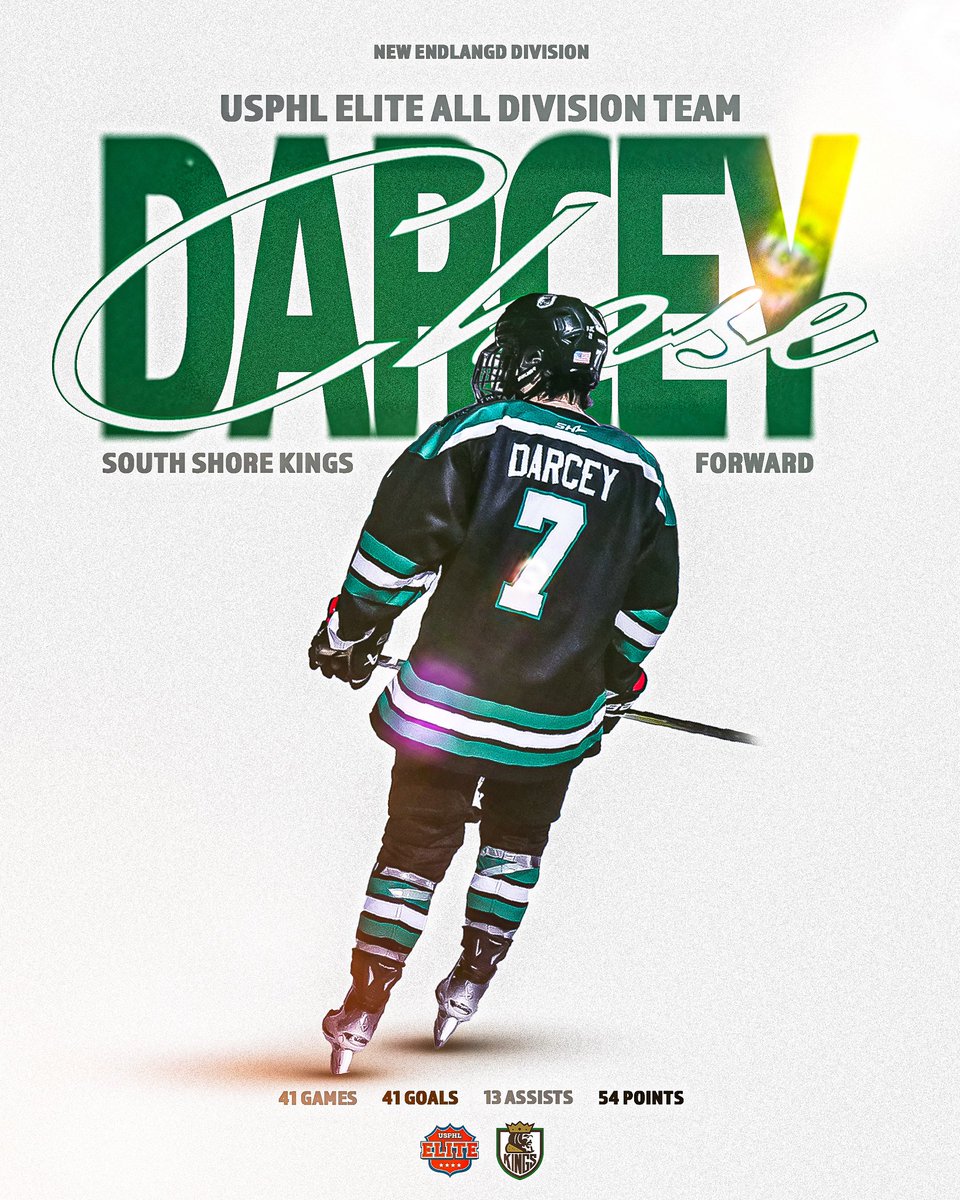 👑 ALL-DIVISION MEMBERS 👑

Congratulations to Matthew Dore, Payton Kender, and Chase Darcey for being selected to the USPHL Premier and Elite New England All-Division teams. 

#Kingdom | #Premier | #Elite