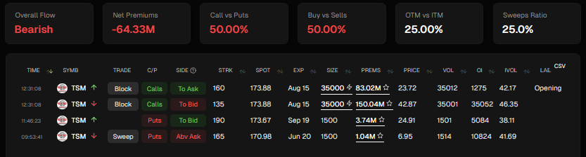 Merlin Capital 🧙‍♂️ tweet media