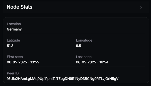 Verify your <a href="/aztecnetwork/">Aztec</a> Sequencer Peer ID Connectivity in aztec.nethermind.io

Command to find your Peer ID: github.com/0xmoei/aztec-n…
