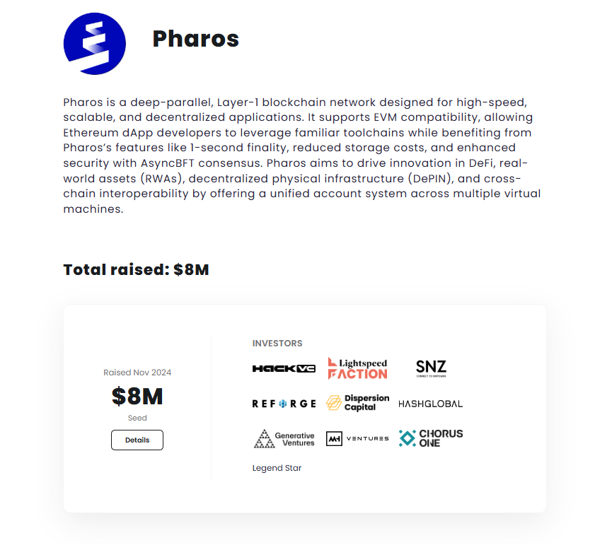 Nếu <a href="/monad_xyz/">Monad</a> quá fomo thì <a href="/pharos_network/">Pharos | Testnet Live</a> là 1 sự lựa chọn
Layer 1 đang triển khai testnet Seasion 1
Quy trình thực hiện 👇👇
1⃣ Kết nối ví và setup tài khoản
- Truy cập: testnet.pharosnetwork.xyz/experience?inv…
- Check in daily
2⃣ Thực hiện Social Tasks
- Hoàn thành các task cơ
