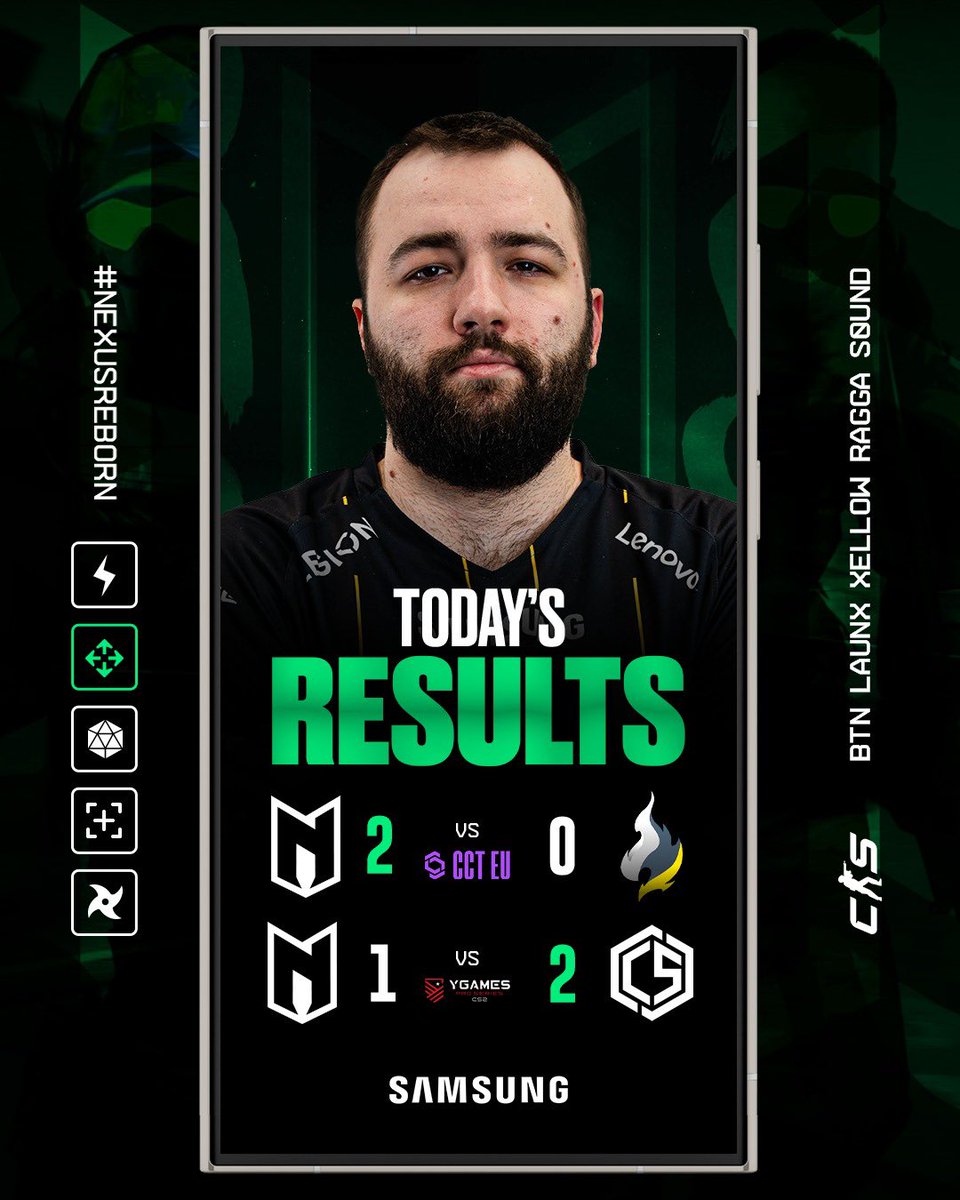 Nexus Gaming (@nexusgamingro) on Twitter photo Good showing vs <a href="/PassionuaGG/">PassionUA.gg</a> and not a very good one vs <a href="/cybershoke/">CYBERSHOKE</a> GGs to our boys <a href="/XELLOWcs/">Adrian Guta</a> <a href="/ragga_csgo/">Teodorescu Cosmin</a> <a href="/BTNCS_/">BTN</a> <a href="/s0undcs/">Alex Stefan</a> <a href="/lauNXcs_/">Tarlea Laurentiu</a> <a href="/8_drn/">drrnnnnn ^=</a>
Grind continues Good showing vs <a href="/PassionuaGG/">PassionUA.gg</a> and not a very good one vs <a href="/cybershoke/">CYBERSHOKE</a> GGs to our boys <a href="/XELLOWcs/">Adrian Guta</a> <a href="/ragga_csgo/">Teodorescu Cosmin</a> <a href="/BTNCS_/">BTN</a> <a href="/s0undcs/">Alex Stefan</a> <a href="/lauNXcs_/">Tarlea Laurentiu</a> <a href="/8_drn/">drrnnnnn ^=</a>
Grind continues