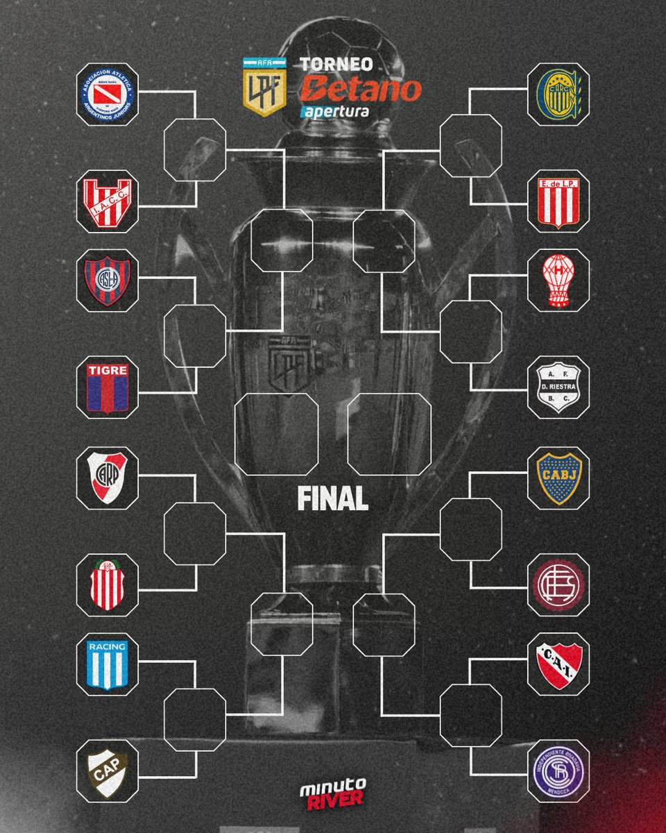 minutoriverok's tweet photo. 🏆📝 ¡LOS OCTAVOS! Así quedó definido el cuadro de los playoff del Torneo Apertura 2025.

👉 @RiverPlate se medirá ante @barracascentral el próximo lunes 12 de mayo, desde las 20:30 horas, en el Monumental. https://t.co/DFjg68uU26