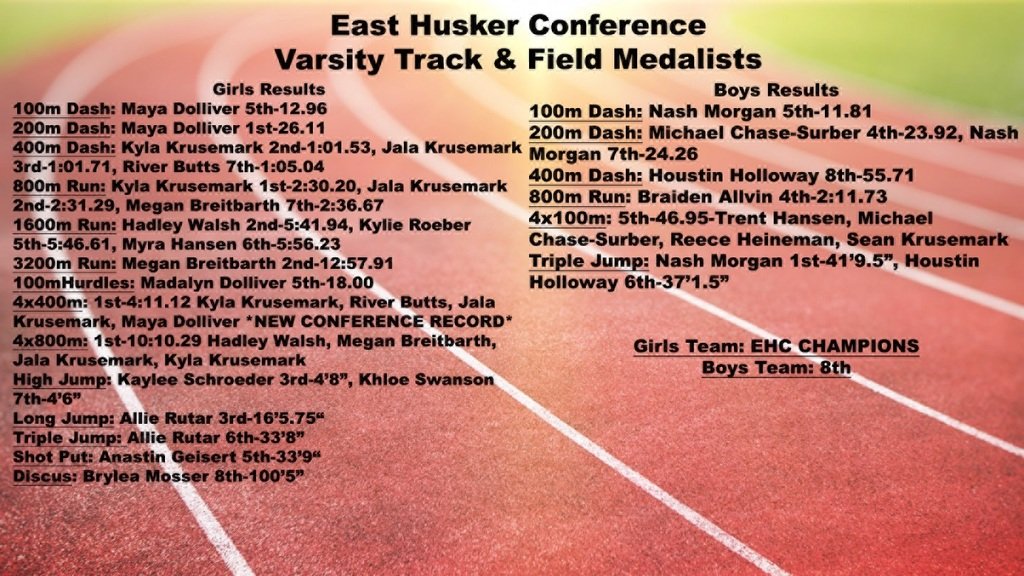 Here are the results from Saturday's Varsity EHC Track&amp;Field meet held in Stanton. Congrats to all the medalists, individual conference champions, and to the girls team for winning the EHC championship!!!