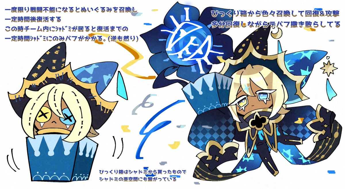 mari_Twinleavesknowledge・if #clownvanilla 能力説明