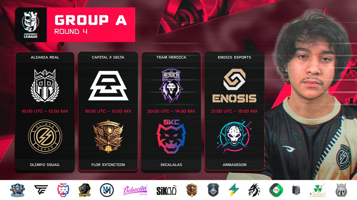 🔴 𝐌𝐀𝐓𝐂𝐇𝐃𝐀𝐘 - 𝐆𝐑𝐎𝐔𝐏 𝐒𝐓𝐀𝐆𝐄
🎯 𝐑𝐎𝐔𝐍𝐃 𝟒 - 𝐆𝐑𝐎𝐔𝐏 𝐀

🎬 SECOND DAY OF ROUND 4! 🎬
It’s Group A’s turn to take the spotlight, and we’ve officially entered the crucial stage of the competition! ⚔️

Some teams are fighting to stay alive 🆘 while others are