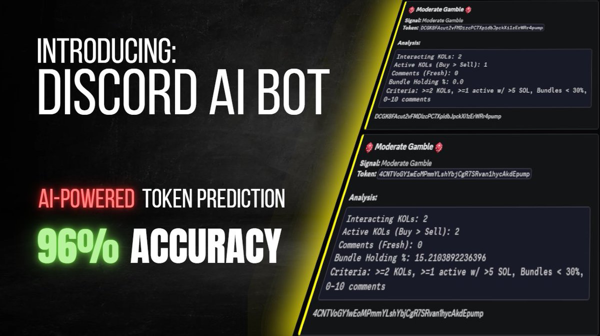 CabalSpySol's tweet image. CABALSPY presents you an AI-Powered Token Predictor
with 96% accuracy based on key smart metrics!

Signal Types:
🎲 Gamble – 100% risk, pure luck
⚠️ Moderate Gamble – 60% risky
⚡️ Pump &amp;amp; Dump – Hits 100-200K MC, then dumps
🏃 Runner – Solid token with great momentum
✅ Good Token…