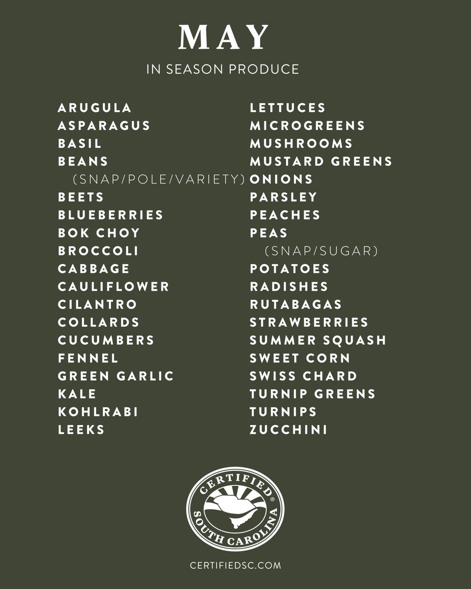 Certified_SC's tweet image. 